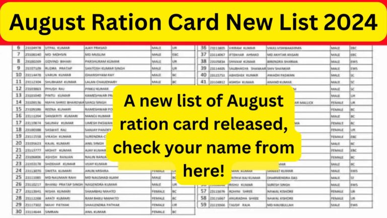 August Ration Card New List 2024